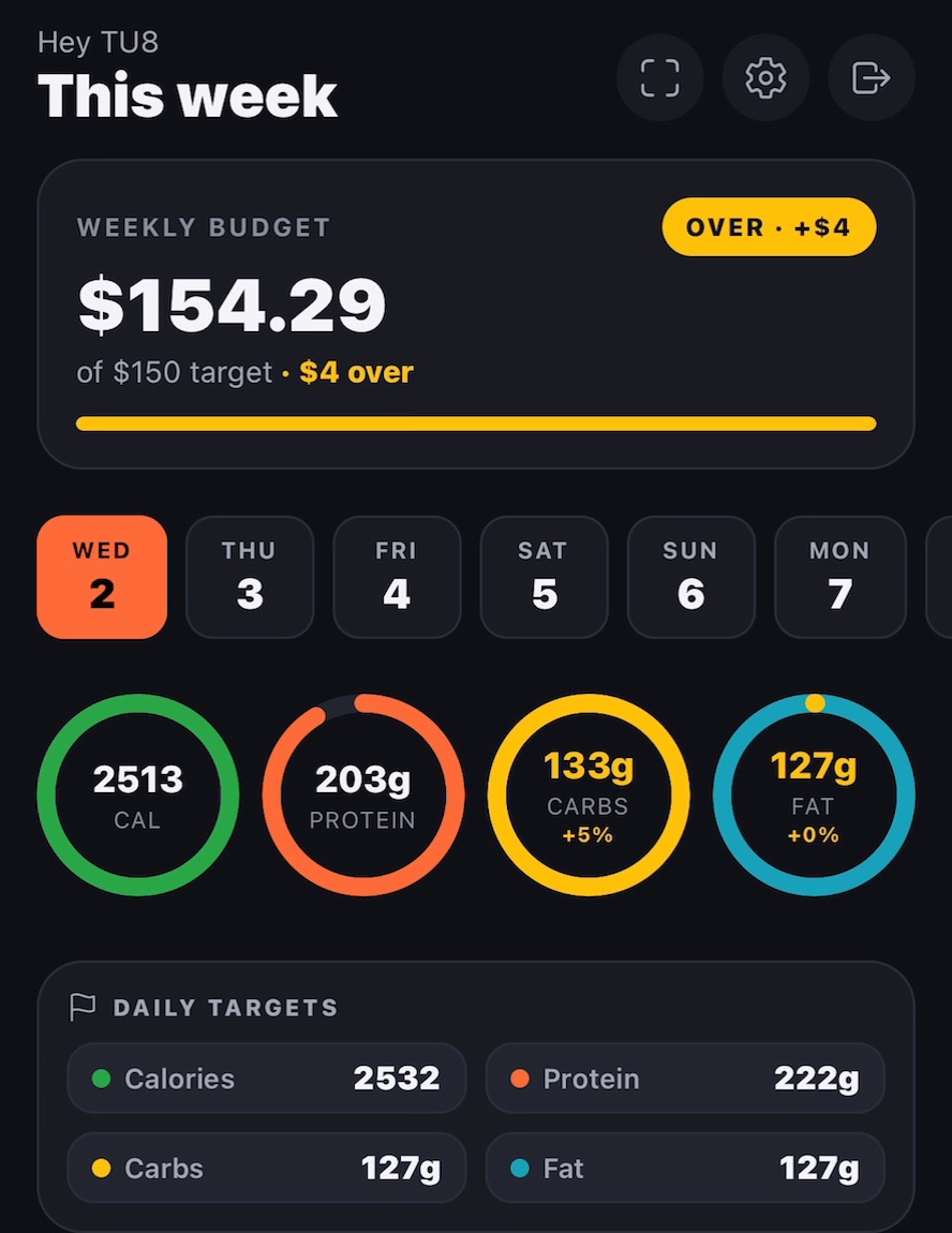 BWMP weekly planning screen